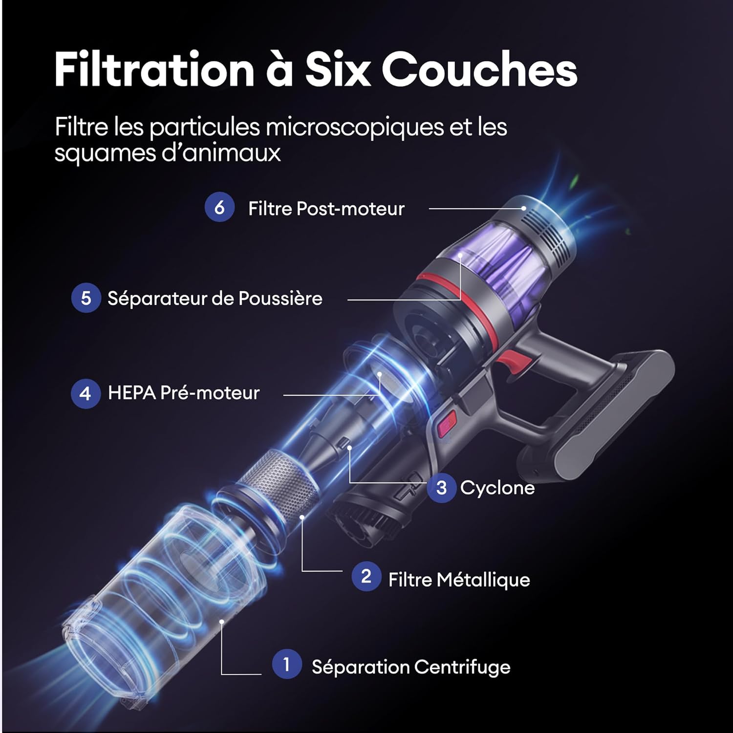 Ultenic U16 Flex Aspirapolvere Senza Fili 50 kPa con Tubo Pieghevole - immagine 6