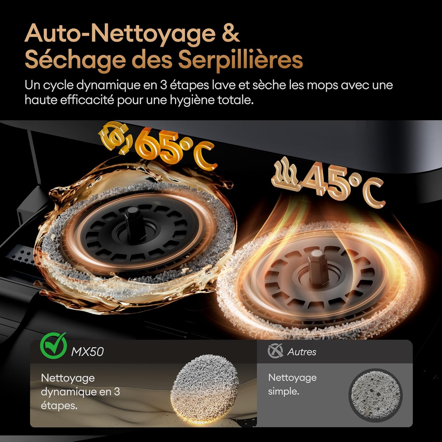 Ultenic MX50 Robot Aspirapolvere e Lavapavimenti 20.000 Pa con Stazione All-in-One - immagine 11