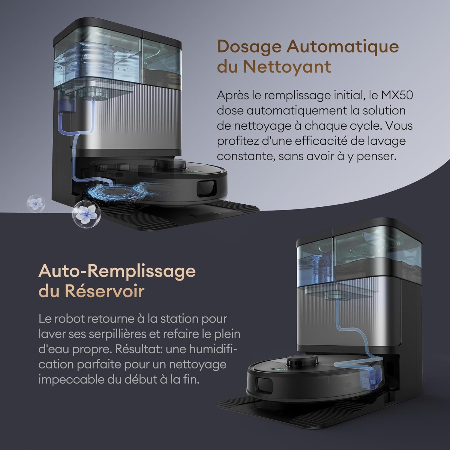 Ultenic MX50 Robot Aspirapolvere e Lavapavimenti 20.000 Pa con Stazione All-in-One - immagine 6